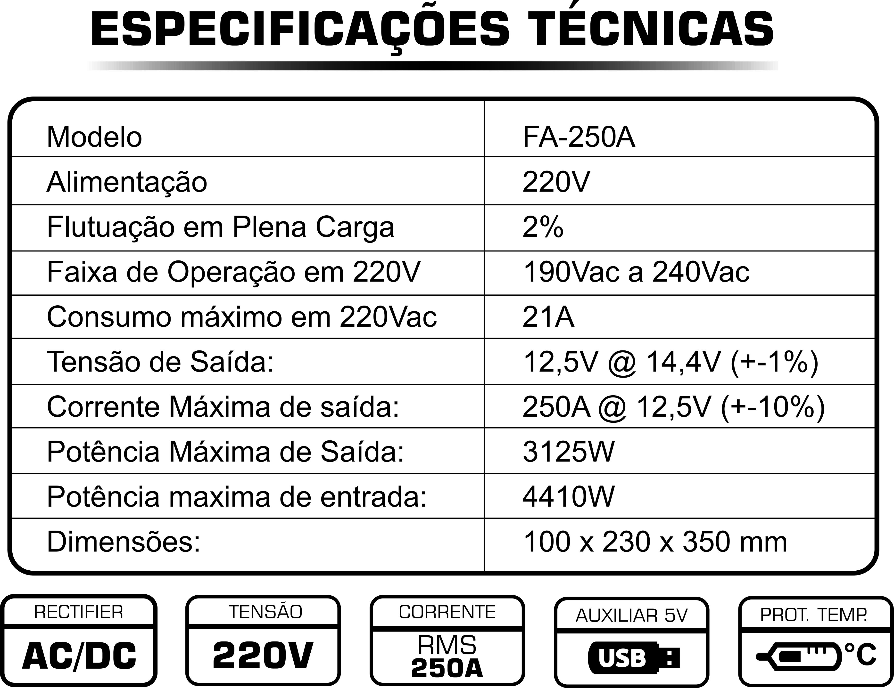 ESPECIFICAÇÕES TÉCNICAS FONTE 250A